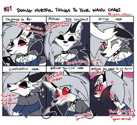 anthro blush chart dialogue female fingers headpat on_model solo tail tail_hug text icey_(artist) hellaverse helluva_boss mythology waifu_chart anon loona_(helluva_boss) canid canid_demon canine demon hellhound mammal mythological_canine mythological_creature 2026 absurd_res comic digital_media_(artwork) english_text hi_res meme