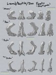 3_toes 4_toes ambiguous_form ambiguous_gender anatomy anthro avian_feet claws digitigrade feet foot_focus group sickle_claw text toe_claws toes underfoot noc_loft ambiguous_species dinosaur prehistoric_species reptile scalie english_text hi_res watermark