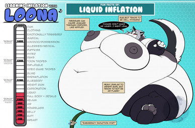 alternative_fashion anthro areola belly belly_expansion belly_overhang big_areola big_belly big_breasts big_butt big_cheeks big_feet big_hands big_nipples black_clothing black_ears black_eyebrows black_fingerless_gloves black_gloves black_handwear black_legwear black_nose black_tail blue_background body_inflation breast_expansion breasts butt butt_expansion cheek_expansion clothing dialogue donation_drive ear_piercing expansion eyebrows eyelashes feet female fingerless_gloves gloves goth grey_areola grey_body grey_hair grey_nipples grey_pawpads hair handwear hose hose_inflation huge_areola huge_belly huge_breasts huge_butt huge_cheeks huge_feet huge_hands huge_nipples huge_thighs hyper hyper_areola hyper_belly hyper_breasts hyper_butt hyper_inflation hyper_nipples hyper_thighs immobile inflation legwear liquid_inflation logo multicolored_body navel nipples notched_ear pawpads piercing red_sclera simple_background sitting solo speech_bubble tail text text_box thick_thighs thigh_expansion three-quarter_view two_tone_body two_tone_tail water_inflation white_body white_eyes white_inner_ear white_tail tuzzleton hellaverse helluva_boss mythology loona_(helluva_boss) canid canid_demon canine demon hellhound mammal mythological_canine mythological_creature 2026 artist_logo colored digital_media_(artwork) english_text flat_colors hi_res