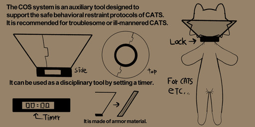anthro cone_of_shame contraption_concept medical_instrument scientific_instrument silhouette simple_background text timer zero_pictured presto_(artist) aerocats project_c.a.t.s domestic_cat felid feline felis mammal english_text hi_res monochrome