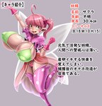 big_breasts big_butt bra breasts butt cleavage clothed clothing dress female footwear gloves green_bra green_clothing green_underwear hair handwear huge_breasts humanoid_pointy_ears insect_wings light_body light_skin nipple_outline not_furry pigtails pink_clothing pink_dress pink_footwear pink_gloves pink_hair pink_handwear pink_shoes pointy_ears shoes side_boob underwear wings yellow_eyes suzumiya11 fairy humanoid hi_res