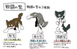 a-chan ayaka canid canine canis countershading domestic_dog feral fight fuuga japanese_text mammal pose semi-anthro shibeta text translated