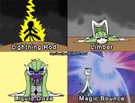 electrocuted english_text female gardevoir harijizo nintendo pokémon puking red_eyes text video_games
Rating: Safe
Score: 0
User: Juni221
Date: February 26, 2014
