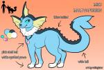 blue_body blue_skin conditional_dnp eeveelution english_text feral fin generation_1_pokemon hi_res jewelry looking_at_viewer male mizu necklace nintendo pokemon pokemon_(species) rottingichor shell solo tail text thick_tail vaporeon
