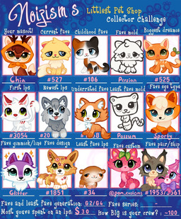 ambiguous_gender antlers chibi fangs feral fluffy food fruit fur glitter group horn leaf markings paws plant sitting smile sparkles tail teeth text toony white_body white_fur churasha hasbro littlest_pet_shop fan_character lps_106 lps_124_(g7) lps_1851 lps_1868 lps_1953 lps_20_(g7) lps_2297 lps_3054 lps_34 lps_3561 lps_525 lps_527 american_opossum calico_cat canid canine canis cricetid deer domestic_cat domestic_dog elemental_creature felid feline felis flora_fauna food_creature fox hamster herding_dog living_fruit mackerel_tabby mammal marsupial pastoral_dog persian_cat rodent tabby_cat virginia_opossum welsh_corgi wolf english_text hi_res