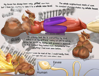 animal_genitalia animal_penis balls big_balls big_butt big_penis bodily_fluids broken_sex_toy butt canine_genitalia canine_penis cum cumshot dipstick_tail ejaculation ellipsis erection excessive_cum excessive_genital_fluids excessive_urine eyes_closed feral fire_hydrant genital_fluids genital_raphe genitals giant_sperm half-closed_eyes huge_balls huge_butt huge_penis hyper hyper_balls hyper_genitalia hyper_penis kiss_mark_on_balls kiss_mark_on_butt looking_at_viewer looking_back male markings masturbation narrowed_eyes neck_tuft onomatopoeia peeing penetrable_sex_toy penis raphe_(anatomy) scrotal_raphe sex_toy small_but_hung solo sound_effects sperm_cell sperm_size_difference tail tail_markings text thick_thighs tuft urine vein veiny_balls wide_hips senordraws nintendo pokemon eevee generation_1_pokemon pokemon_(species) english_text hi_res