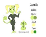 2_toes 5_fingers anthro big_butt blonde_hair breasts butt curled_tail feet female fingers green_body green_eyes green_scales hair markings pigtails scales small_breasts solo spots spotted_markings tail text toes twintails_(hairstyle) wide_hips yellow_sclera kendratheshinyeevee camilla_(kendraeevee) chameleon lizard reptile scalie saurian_(disambiguation) english_text hi_res model_sheet