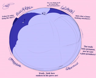 anthro belly belly_expansion belly_inflation big_belly blue_body blue_fur blueberry_inflation body_inflation dialogue expansion fur huge_belly hyper hyper_belly hyper_inflation immobile inflation male motion_lines offscreen_character permaberry permanent round_body smile solo sound_effects spherical_inflation sunken_head sunken_limbs swollen_cheeks text three-quarter_view youeversheep mammal mustelid otter 2026 dated english_text hi_res signature