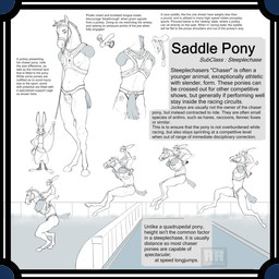 ambiguous_gender amputee anthro bandaged_stump bdsm bit_gag body_modification bolero_top bondage bondage_gear bottomwear bound branded bridle carrying_another chastity_belt chastity_device chest_harness clothing crop_top diagram digitigrade disability discomfort docked_tail duo forced gag grammatical_error halter harness harness_bit_gag harness_gag hooves horseback_riding infodumping infographic leash leashed_male linear_sequence male missing_arm oversized_bottomwear oversized_clothing oversized_pants pants petplay piggyback ponyplay questionable_consent riding_crop roleplay saddle shirt short_tail simple_background size_difference spats_(footwear) sport steeplechase(sport) submissive submissive_male tail text topwear whip worldbuilding rabblerouser equid equine hare lagomorph leporid mammal 1:1 english_text hi_res line_art signature watermark