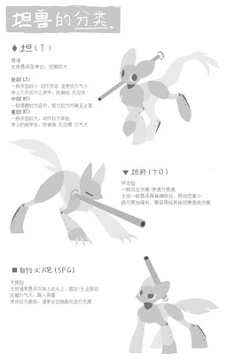 ambiguous_gender armored_vehicle cannon claws crouching feral group ranged_weapon self_propelled_artillery standing tankbeast text tracked_vehicle trio walking weapon zerovlindel english_text greyscale hi_res monochrome translation_request