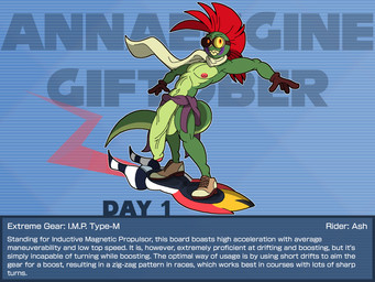 anthro balls big_penis blue_background clothed clothing extreme_gear eyewear facial_markings flaccid footwear foreskin freckled_face freckled_shoulders freckles genitals gloves goggles green_body green_penis green_scales grin grinning_at_viewer hair handwear head_markings hoverboard hovercraft humanoid_genitalia humanoid_penis long_penis long_tail looking_at_viewer male markings mohawk mostly_nude multicolored_body multicolored_tail navel nipples partially_clothed penis red_hair scales scarf sharp_teeth shoes simple_background slim smile smiling_at_viewer solo spread_arms standing tail teeth text vehicle vein veiny_penis waist_accessory yellow_eyes annaengine inktober ash_(g-h-) gecko lizard reptile scalie 2025 4:3 digital_media_(artwork) english_text hi_res