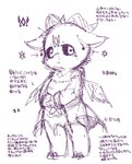 anthro fur horizontal_pupils kemono looking_at_viewer male membrane_(anatomy) membranous_wings pupils solo text wings young young_male a_(deleted_pixiv) ra_tenpu bovid canid caprine demon goat mammal english_text hi_res