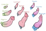 bayleef chikorita croconaw cyndaquil disembodied_penis erection feraligatr knot male meganium nintendo penis pink_penis plain_background pokémon quilava sharona shiny small_penis text totodile typhlosion unusual_penis video_games white_background
Rating: Explicit
Score: 14
User: Genjar
Date: January 03, 2014