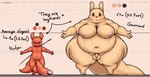 anthro arrow_sign balls big_balls big_butt big_penis black_eyes blush blush_lines bodily_fluids butt color_swatch duo eye_scar facial_scar front_view fur genitals heart_symbol huge_butt huge_penis male melee_weapon moobs navel nude obese obese_anthro obese_male on_ground overweight overweight_anthro overweight_male penis penis_size_difference polearm red_body red_ears red_fur red_tail scar size_difference small_penis spear standing sweat tail text thick_thighs vein veiny_penis weapon weapon_on_back yellow_body yellow_ears yellow_fur yellow_tail axoarts rain_world videocult gourmand_(rain_world) hunter_(rain_world) slugcat digital_media_(artwork) english_text hi_res model_sheet