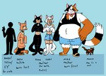 ambiguous_gender animal_arms animal_legs bell bell_collar blue_background chart clothed clothing collar female feral group height_chart male pronouns simple_background text spoonfayse anon coru_(spoonfayse) mike_(spoonfayse) pepo_(spoonfayse) tama_(spoonfayse) animal_humanoid calico_cat cat_humanoid domestic_cat felid felid_humanoid feline feline_humanoid felis human humanoid mammal mammal_humanoid english_text brother_(lore) brother_and_sister_(lore) daughter_(lore) mother_(lore) mother_and_child_(lore) mother_and_daughter_(lore) mother_and_son_(lore) parent_(lore) parent_and_child_(lore) parent_and_daughter_(lore) parent_and_son_(lore) sibling_(lore) sister_(lore) sisters_(lore) son_(lore)