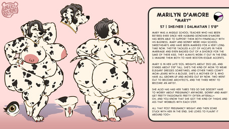 5_fingers anklet anthro areola belly big_areola big_belly big_breasts big_butt breasts butt character_bio colored_nails demisexual_pride_colors digit_ring ear_piercing female fingers fur genitals hand_behind_head hand_on_hip highlights_(coloring) huge_areola huge_breasts huge_butt jewelry lgbt_pride looking_at_viewer marilyn_d'amore markings mature_female nails navel necklace nipples nude obese obese_anthro obese_female one_eye_closed overweight overweight_anthro overweight_female paws piercing pride_colors ring solo spots spotted_body spotted_fur stretch_marks text thick_thighs vulva wedding_ring white_body wide_hips wink winking_at_viewer gingerlybreadart canid canine canis dalmatian domestic_dog mammal 16:9 2025 english_text hi_res model_sheet widescreen