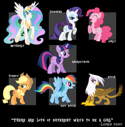 alignment_chart beak blue_body blue_feathers blue_fur brown_body brown_feathers chart feathered_wings feathers female feral fur group hair horn male multicolored_hair multicolored_tail purple_body purple_feathers purple_fur purple_hair rainbow_hair rainbow_tail simple_background tail text two_tone_hair white_body white_feathers wings unknown_artist friendship_is_magic hasbro my_little_pony mythology applejack_(mlp) gilda_(mlp) pinkie_pie_(mlp) princess_celestia_(mlp) rainbow_dash_(mlp) rarity_(mlp) twilight_sparkle_(mlp) avian earth_pony equid equine gryphon horse mammal mythological_avian mythological_creature mythological_equine pegasus pony unicorn winged_unicorn english_text hi_res multiple_images