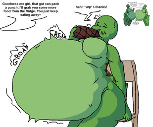 anthro belly big_belly big_breasts blush blush_lines breasts burping chair dialogue featureless_breasts female furniture green_body huge_belly hyper hyper_belly markings motion_lines non-mammal_breasts nude nude_female obese obese_female offscreen_character overweight overweight_female rumbling_stomach simple_background sitting stuffing text thick_thighs wide_hips 6saw789 dinosaur prehistoric_species reptile scalie 2024 aliasing digital_drawing_(artwork) digital_media_(artwork) english_text
