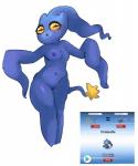 5:6 absurd_res alternate_species banette blue_body blue_skin blue_tail breasts chinchou cross_pupils fakemon female front_view full-length_portrait fusion generation_2_pokemon generation_3_pokemon genitals hi_res humanoid humanoidized hybrid navel nintendo nipples noseless not_furry nude open_mouth pokemon pokemon_(species) pokemon_fusion pokemorph portrait pupils purple_nipples pussy rainbowsprinklesart simple_background solo standing symbol-shaped_pupils tail text unusual_pupils white_background yellow_eyes