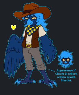 5_fingers adoption after_transformation ambiguous_gender anthro avian_arms avian_feet beak belt belt_buckle bioluminescence biped black_body black_eyes black_feathers black_fur blue_beak blue_body blue_eyebrows blue_feathers blue_fur blue_hair bottomwear brown_body brown_hair buckle claw_fingers claws clothed clothing cowboy_hat dark_body dark_skin duo eyebrows eyelashes feather_hair feather_hands feathered_wings feathers feet female female/ambiguous finger_claws fingers fur glowing group hair hat headgear headwear heart_symbol long_eyelashes looking_at_viewer male male/female neutral_expression pants pseudo_hair pupils scarf scuted_feet scuted_legs scutes shirt simple_background slit_pupils solo soul talons text toes topwear transformation tuft wings yellow_eyes yellow_sclera 4chan_anon anonymous_artist unknown_artist undertale undertale_(series) undertale_yellow clover_(undertale_yellow) martlet_(undertale_yellow) martlet_(zenith_form) avian bird boss_monster_(undertale) human mammal monster soul_(undertale) digital_media_(artwork) english_text hi_res mother_(lore) mother_and_child_(lore) parent_(lore) parent_and_child_(lore)