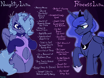 blue_eyes blue_hair camel_toe clothing comparison crown duo ethereal_hair female feral hair headgear hooves horn leotard messy_hair pseudo_hair quadruped semi-anthro sparkles tail text tiara unguligrade wings conditional_dnp skoon friendship_is_magic hasbro my_little_pony mythology princess_luna_(mlp) equid equine mammal mythological_creature mythological_equine winged_unicorn absurd_res english_text hi_res