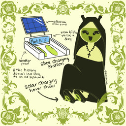 antennae_(anatomy) beads bible_verse black_clothing black_eyes black_footwear black_shoes clothed clothing cross female flats_(shoes) footwear glistening glistening_eyes green_body green_skin hovering noseless nun nun_habit nun_outfit open_mouth open_smile prayer_beads religion religious_clothing rosary shoes smile text white_clothing pulledbjjork christianity sister_gleep_glorp alien roswell_grey 1:1 absurd_res artist_name english_text hi_res signature