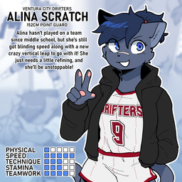 5_fingers anthro band-aid band-aid_on_face band-aid_on_nose bandage bandage_on_face bandage_on_nose basketball_uniform blue_body blue_ears blue_eyes blue_fur blue_hair blue_tail bottomwear clothed clothed_anthro clothed_female clothing eye_through_hair eyelashes female female_anthro fingers fur gesture hair hand_gesture hand_in_pocket hoodie jersey number number_on_clothing number_on_jersey pockets shirt shorts smile solo sportswear tail text topwear translucent translucent_hair uniform v_sign white_bottomwear white_clothing white_sclera white_shirt white_shorts white_topwear conditional_dnp sonokido ventura_city_drifters alina_scratch domestic_cat felid feline felis mammal russian_blue 2025 blue_theme digital_media_(artwork) english_text hi_res portrait