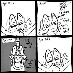 ambiguous_gender anthro depression noose pacifier solo suicidal_ideation suicide text traumatized vent_art fluff_pampz canid canine canis mammal wolf 1:1 comic digital_media_(artwork) english_text hi_res monochrome pixel_(artwork)