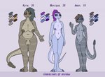 3_toes 5_fingers age_difference amber_eyes anthro areola ball_size_difference balls belly big_breasts biped black_sclera blue_body blue_eyes breast_size_difference breasts brown_hair color_swatch countershade_torso countershading curvy_anthro curvy_figure curvy_gynomorph curvy_intersex feet female female_anthro fingers flaccid foreskin front_view genitals gesture grey_balls grey_body grey_hair grey_penis grey_scales group gynomorph gynomorph_anthro hair intersex intersex_anthro larger_gynomorph larger_intersex looking_at_viewer male male_anthro nipple_dip nipples non-mammal_balls non-mammal_breasts non-mammal_nipples nude nude_anthro nude_female nude_gynomorph nude_male penis penis_size_difference purple_hair pussy rattle_(anatomy) scales simple_background size_difference slightly_chubby slightly_chubby_gynomorph slightly_chubby_intersex smaller_male smile smirk tail tan_balls tan_body tan_countershading tan_penis tan_scales text thick_thighs toes trio voluptuous voluptuous_anthro voluptuous_gynomorph voluptuous_intersex waving waving_at_viewer wide_hips yellow_eyes atrolux amon_(atrolux) kyra_(atrolux) monique_(atrolux) pit_viper rattlesnake reptile scalie snake viper 2020 absurd_res colored digital_drawing_(artwork) digital_media_(artwork) english_text hi_res model_sheet mother_(lore) mother_and_child_(lore) mother_and_son_(lore) parent_(lore) parent_and_child_(lore) parent_and_son_(lore) son_(lore)