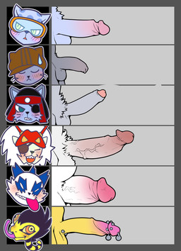 anthro blush bodily_fluids bottomless bottomless_male chart clothed clothing embarrassed erection eye_patch eyes_closed eyewear foreskin furgonomics genital_piercing genitals group happy humanoid_genitalia humanoid_penis male penis penis_chart penis_piercing piercing side_view sweat young young_anthro young_male kori-nio bemani konami penis_lineup pop'n_music albireo_(pop'n_music) gere-gere_(pop'n_music) kagetora_(pop'n_music) ollie_(pop'n_music) pandeth_(pop'n_music) shishiwaka_(pop'n_music) bear chameleon domestic_cat felid feline felis giant_panda lion lizard mammal pantherine reptile scalie 2021 character_request english_description hi_res