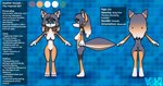 anthro biped breasts butt digitigrade female female_anthro nude solo text vulpivoid heather_sinclair canid canine fox grey_fox mammal urocyon english_text hi_res mixed_media model_sheet