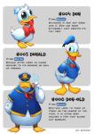 anatid anklet anseriform anthro avian avian_feet barefoot beak big_eyes biped bird black_eyes blue_sclera bottomless bow_(feature) bow_tie bubble character_name clothed clothing digital_media_(artwork) digital_painting_(artwork) disney donald_duck duck english_text eyebrows fakemon feathered_wings feathers feet feral hand_behind_back hands_on_hips hat headgear headwear jewelry looking_aside looking_at_viewer male membrane_(anatomy) mostly_nude nintendo open_mouth overweight overweight_male parody pipe pokemon raised_eyebrow ry-spirit shirt simple_background smile smoking_pipe solo standing tattoo text toes tongue topwear webbed_feet white_body white_feathers wings