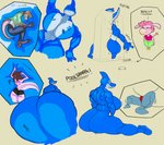 against_surface ambiguous_gender anthro breast_smother breasts breasts_on_glass female group inflatable latex macro male on_glass pool_toy sitting_on_another size_difference smothering squish conadolpomp boon_(vimhomeless) poolshark american_opossum amphibian animate_inanimate axolotl canid canine fish living_inflatable living_pool_toy mammal marine marsupial mole_salamander salamander shark hi_res