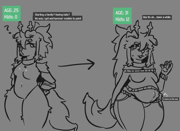 aged_up anthro before_and_after collar female mature_female piercing pregnant pregnant_anthro pregnant_female solo text transformation deerpuppyy mint_the_deerpuppy canid canine deer hybrid mammal absurd_res english_text hi_res