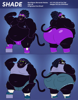 anthro athletic_wear big_moobs black_body black_fur blue_clothing blue_footwear blue_shoes boots bottomwear braided_hair casual_clothing clothed clothed_anthro clothed_male clothing denim denim_bottomwear denim_clothing denim_shorts eye_mask eyemask eyewear footwear fully_clothed fully_clothed_anthro fully_clothed_male fur gym_bottomwear gym_shorts hair male mask moobs nipples overweight overweight_anthro overweight_male purple_boots purple_clothing purple_footwear purple_nipples shoes shorts solo sports_mask sportswear text topless topless_anthro topless_male wrestler wrestling_mask nabb-kun smallfryspy bernardo_falcaco shade_(nabb-kun) domestic_cat felid feline felis mammal absurd_res english_text hi_res model_sheet