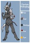 anthro breasts cybernetics cyberpunk female fist hair long_hair looking_at_viewer machine nude ponytail prosthetic prosthetic_arm prosthetic_limb smile solo standing text fishtoonz charlotte_hollowfang canid canine canis cyborg jackal mammal 2018 digital_media_(artwork) english_text hi_res model_sheet