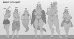 anthro big_breasts breast_size_difference breasts bulge female group group_photo gynomorph huge_breasts intersex text masc0t361 bovid caprine chimera gastropod goat mammal mollusk slug english_text hi_res monochrome