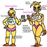 anthro beakless bib big_breasts breasts clothing comparison duo female female/female machine panties parody profanity reflective_body simple_background solo text thick_thighs thong underwear white_background yellow_body pixelh five_nights_at_freddy's five_nights_at_freddy's_2 scottgames chica_(fnaf) cupcake_(fnaf) toy_chica_(fnaf) animal_humanoid animatronic avian avian_humanoid bird bird_humanoid canary chicken_humanoid finch galliform galliform_humanoid humanoid oscine passerine robot 1:1 english_text