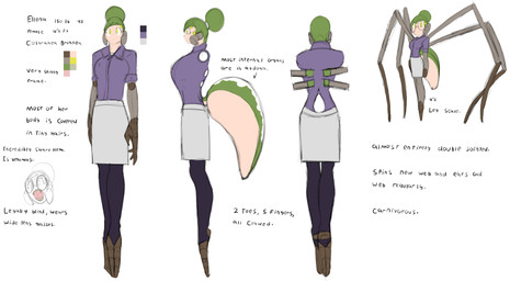 big_breasts breasts claws clothed clothed_female clothing female green_body green_hair hair multi_eye multi_limb purple_clothing purple_shirt purple_topwear sharp_teeth shirt solo teeth text topwear yellow_eyes reakuthecrate ellena_(reakuthecrate) animal_humanoid arachnid arachnid_humanoid arthropod arthropod_humanoid humanoid hybrid spider spider_humanoid english_text hi_res model_sheet