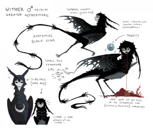 :< :d ambiguous_gender belly black_body black_eyes black_feathers black_tail black_wings blood blood_from_mouth blood_in_mouth blue_gem bodily_fluids bone duo feathered_wings feathers feral gem gender_symbol grass grey_belly grey_body grey_face grey_feathers human_faced_feral male male_symbol mouth_closed multicolored_body multicolored_feathers open_mouth open_smile organs plant question_mark simple_background smile symbol tail text white_background wings jejejunum european_mythology greek_mythology mythology whisper_(jejejunum) wither_(jejejunum) avian bird harpy mythological_avian mythological_creature nethermare 2025 english_description english_text hi_res model_sheet