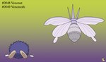 ambiguous_feral ambiguous_gender butt duo feral fur gradient_background insect_wings logo lying on_front purple_body purple_fur simple_background text wings pichu90 nintendo pokemon generation_1_pokemon pokemon_(species) venomoth venonat artist_logo english_text hi_res