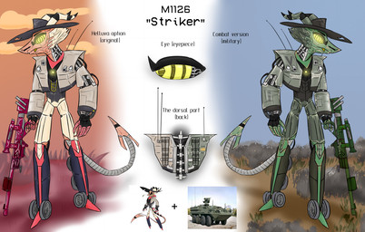 cable clothing cowboy_hat eyepiece grass gun hat headgear headwear hell looking_at_viewer machine machine_gun male mechanical_arm mechanical_legs military plant ranged_weapon red_metal rifle sniper sniper_rifle spine tail text vehicle weapon wheel yellow_eyes yellow_light mantrinrus hellaverse helluva_boss striker_(helluva_boss) demon demon_humanoid humanoid robot robot_humanoid english_text hi_res