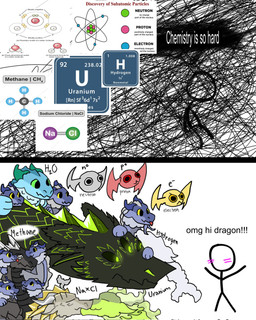 ambiguous_gender chemistry chlorine_(element) electron feral gas gassy group hydrogen_(element) methane neutron oxygen proton radioactive salt sodium_(element) stick_figure text uranium water young young_feral xyeh2o mythology omg_hi! dragon mythological_creature mythological_scalie scalie english_text hi_res meme