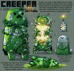 2019 ambiguous_gender anthro artist_name creeper_(minecraft) description digital_media_(artwork) elemental_creature english_text explosion forest gargantuan glowing glowing_body glowing_insides grass green_body grey_body hi_res humanoid jewish_mythology lying microsoft minecraft model_sheet mojang moss mountain multicolored_body mythological_creature mythological_golem mythology neytirix on_back plant rock solo standing stone_body text tree video_in_description vines xbox_game_studios