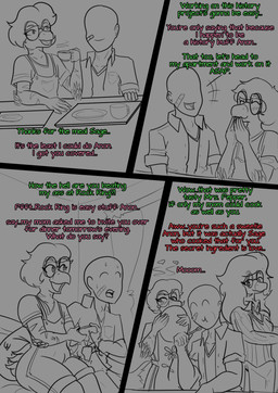 anthro apron bald band-aid bandage biped blush clothed clothed_anthro clothed_female clothed_human clothed_male clothing controller covering covering_face dialogue duo eating elbow_feathers embarrassed eyes_closed eyewear feathered_tail feathers female femboy fingers game_controller gaming glasses group hair happy heart_symbol holding_object humanoid_hands jacket laugh looking_aside looking_at_another male male/male markings open_clothing open_jacket open_mouth open_smile open_topwear overalls playing_video_game round_glasses short_hair shy smile striped_markings stripes tail talking_to_another text topwear trio arsenic_iii cavemanon_studios goodbye_volcano_high ko_op_(game_developer) snoot_game anon_(snoot_game) pepper_(snoot_game) sage_(gvh) dinosaur dromaeosaurid human mammal microraptor prehistoric_species reptile saurischian scalie theropod 2023 black_and_grey comic english_text hi_res monochrome multiple_scenes mother_(lore) mother_and_child_(lore) mother_and_son_(lore) parent_(lore) parent_and_child_(lore) parent_and_son_(lore) son_(lore)