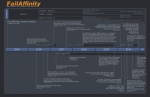 chart drama facts failaffinity graph not_furry text the_more_you_know the_truth timeline zero_pictured unknown_artist furaffinity 2005 2006 2007 2008 2009 2010 2011 english_text url