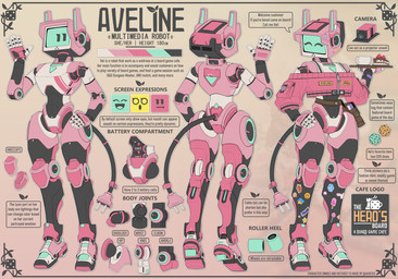 accessory ambiguous_gender battery beverage cake camera clothing coffee dessert female food glass hoodie jacket machine not_furry pink_body solo sticker tail text topwear auveiss aveline_(auveiss) humanoid robot robot_humanoid 2025 digital_media_(artwork) english_text hi_res model_sheet