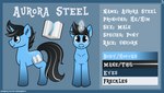 cutie_mark feral horn looking_at_viewer solo text sevenserenity hasbro my_little_pony mythology fan_character equid equine mammal mythological_creature mythological_equine unicorn 16:9 absurd_res english_text flat_colors hi_res model_sheet widescreen