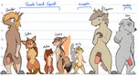 abs amputee animal_genitalia animal_penis anthro balls bandage big_balls big_penis biped black_body black_fur blue_eyes breast_size_difference breasts brown_body brown_fur canine_genitalia canine_penis chart cheek_tuft chest_tuft disability equine_genitalia equine_penis facial_tuft female fingers flaccid fur genitals gloves_(marking) green_eyes grey_body grey_fur group hair hair_over_eyes head_tuft height_chart highlights_(coloring) hooved_fingers hooves huge_penis leg_markings long_penis looking_at_another male markings medial_ring missing_arm muscular muscular_anthro muscular_male nipples nude open_mouth open_smile pecs penis pink_penis pussy sheath size_difference small_but_hung smile socks_(marking) standing tapering_penis text thick_penis tuft vein veiny_penis zhanbow disney zootopia auden_(zhanbow) cassie_(zhanbow) jodia_(zhanbow) pizzacat_(zhanbow) pizzacolt_(zhanbow) stan_(zhanbow) zander_(zhanbow) canid canine canis equid equine felid feline felis fox horse jackal lagomorph leporid mammal rabbit sand_cat wolf 2020 english_text hi_res