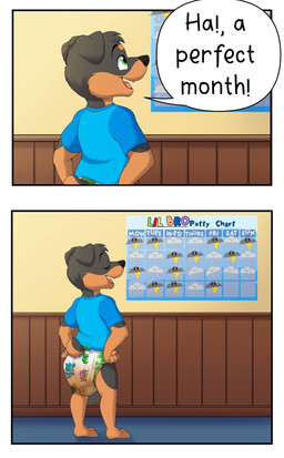 anthro diaper feces little_rascals_(diaper) male potty_chart rear_view soiled_diaper solo text unclean_diaper used_diaper young young_anthro young_male baltnwolf nru canid canine canis domestic_dog mammal comic english_text hi_res